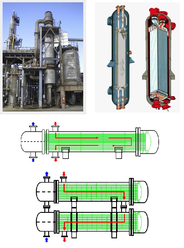 Graphite block heat exchangers - GAB Neumann